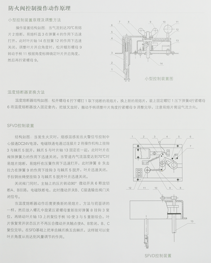 防火閥2