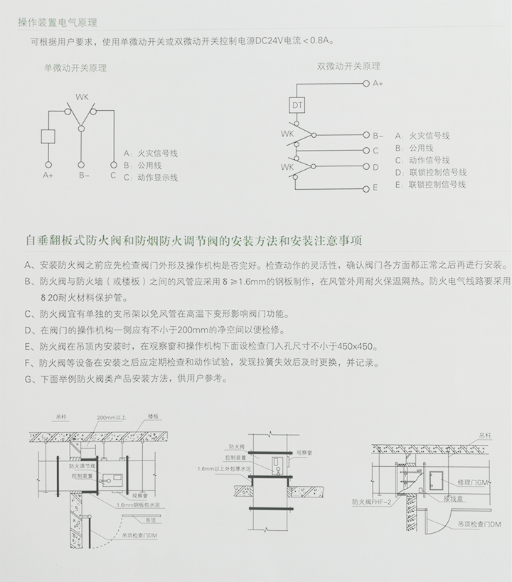 防火閥3