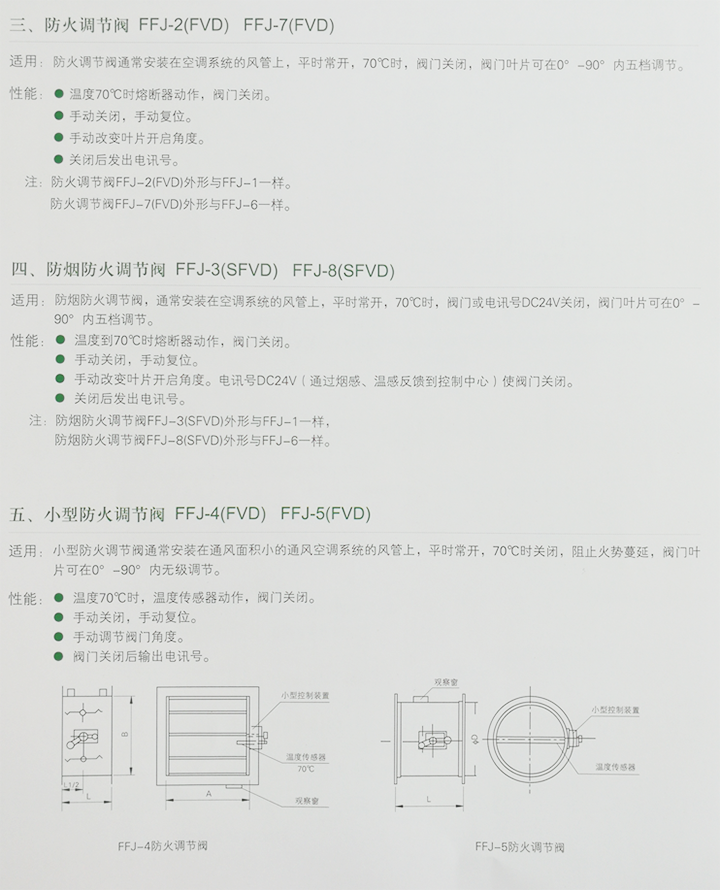 防火調節閥