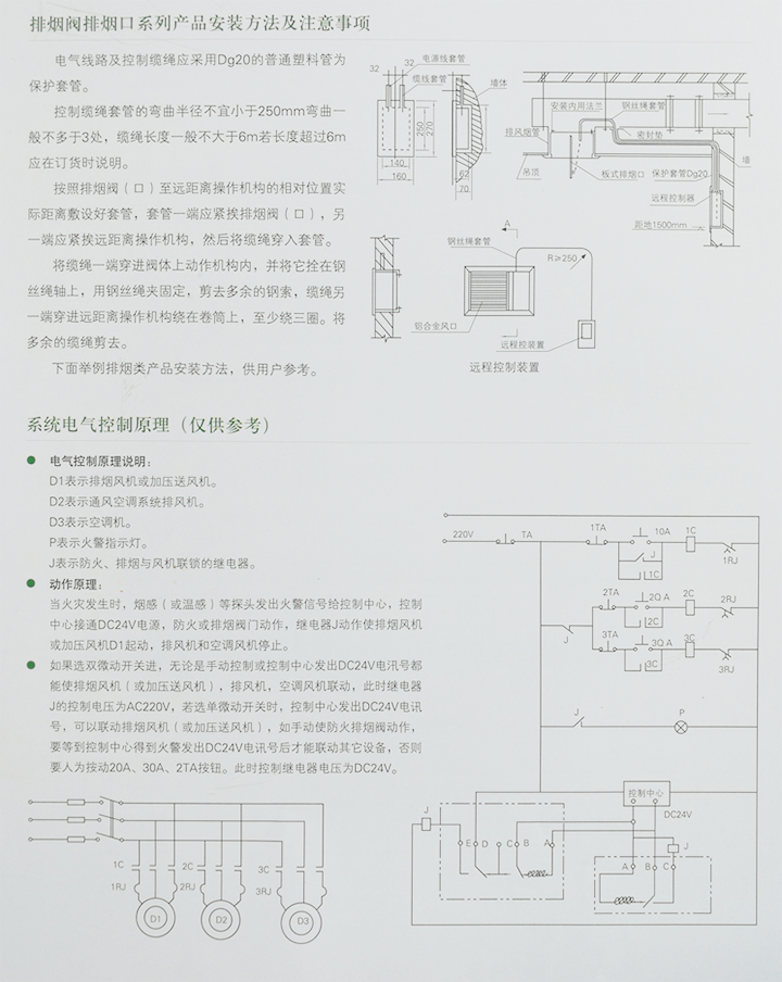 排煙防火閥4