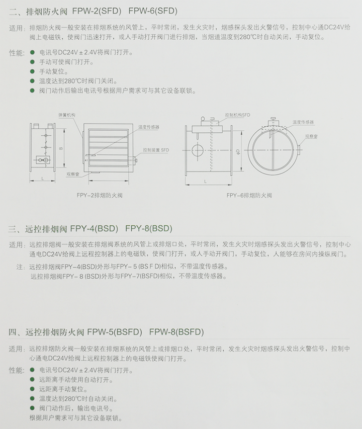 排煙防火閥