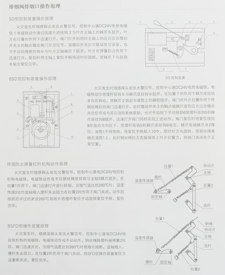 排煙防火閥3