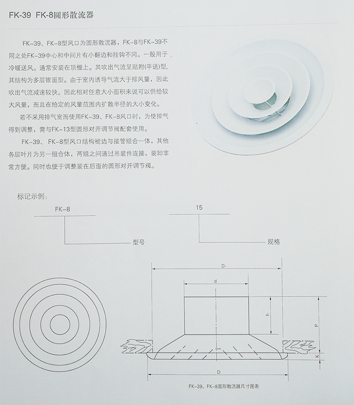 圓形散流器