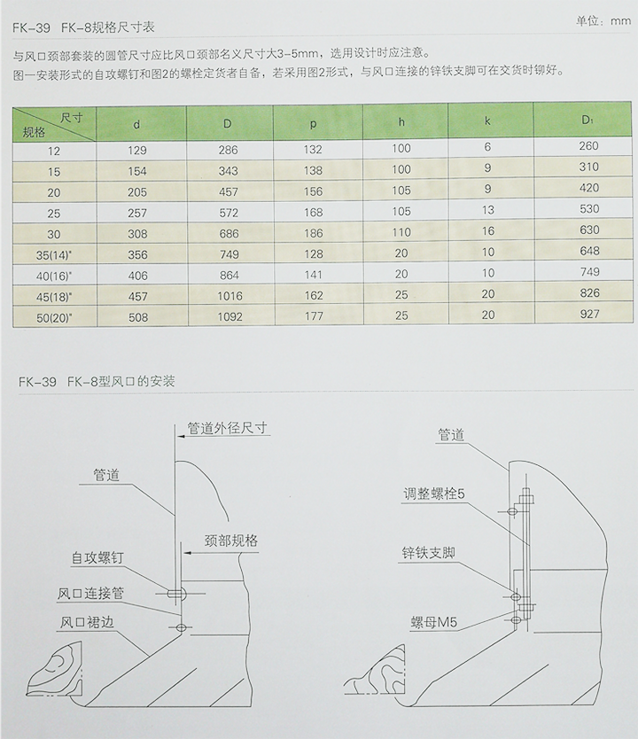 圓形散流器2
