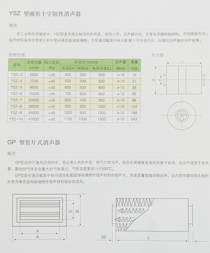 風管消聲器