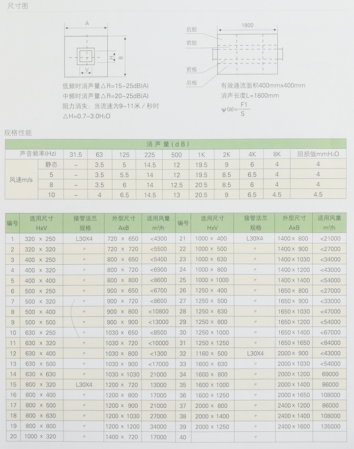 管式消聲器2