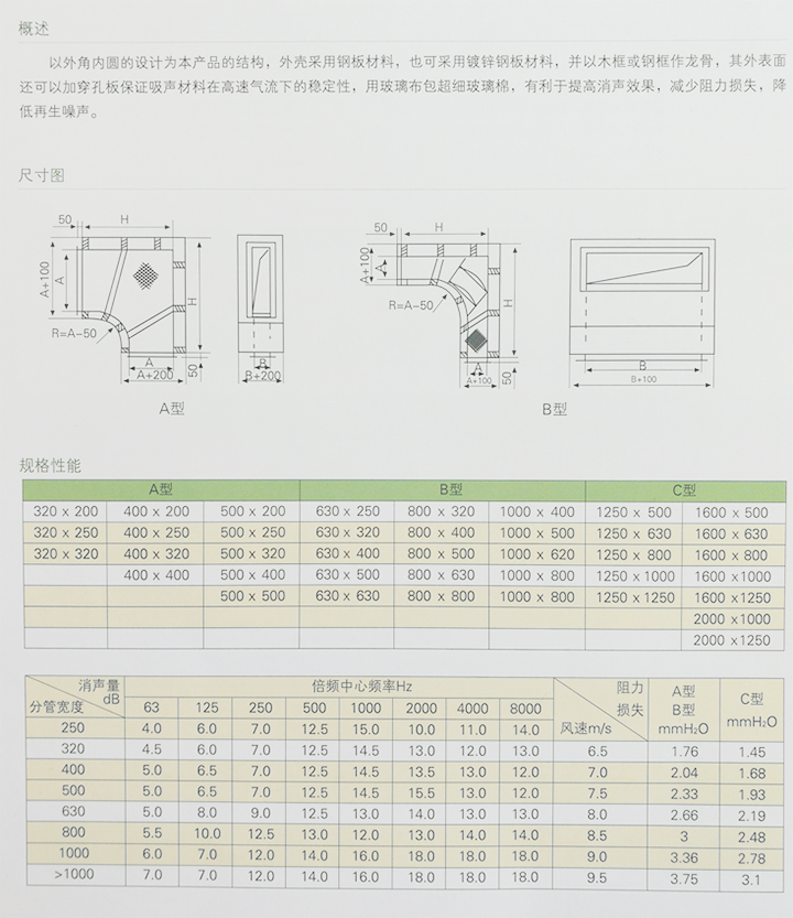 微穿孔消聲器3