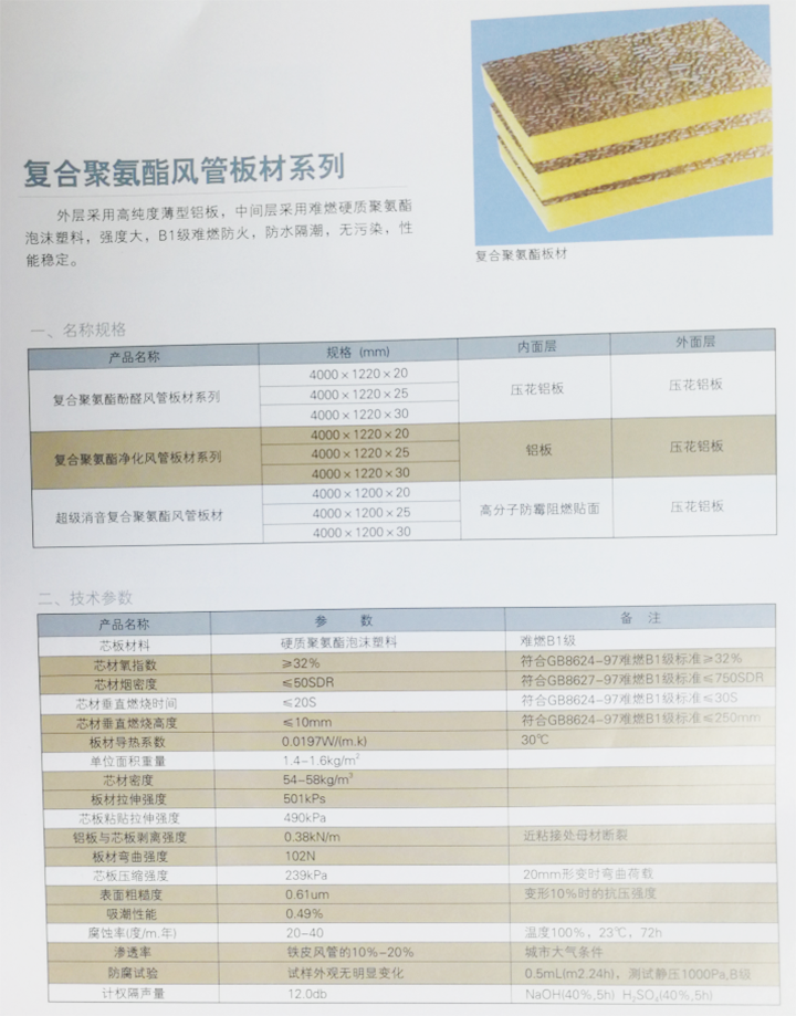 4聚氨酯