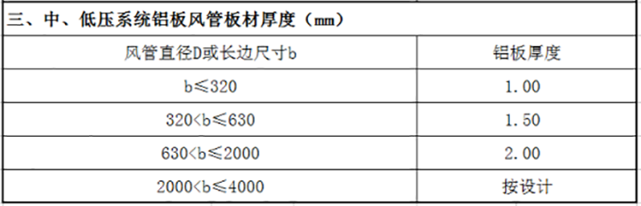 1500107970674084.png blob.png